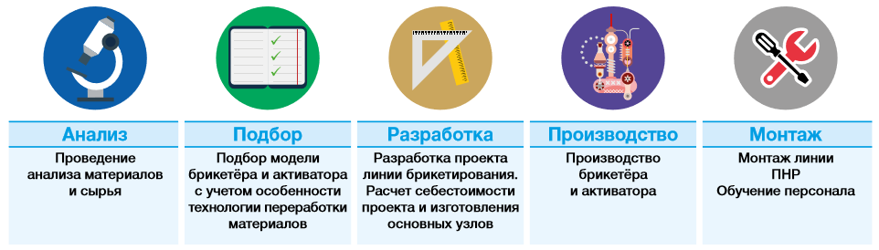 2018-10-29_14-47-58.png 2018-10-29_14-47-58.png